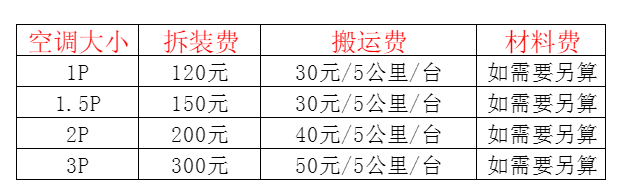 临桂空调移机及费用电话在哪里找